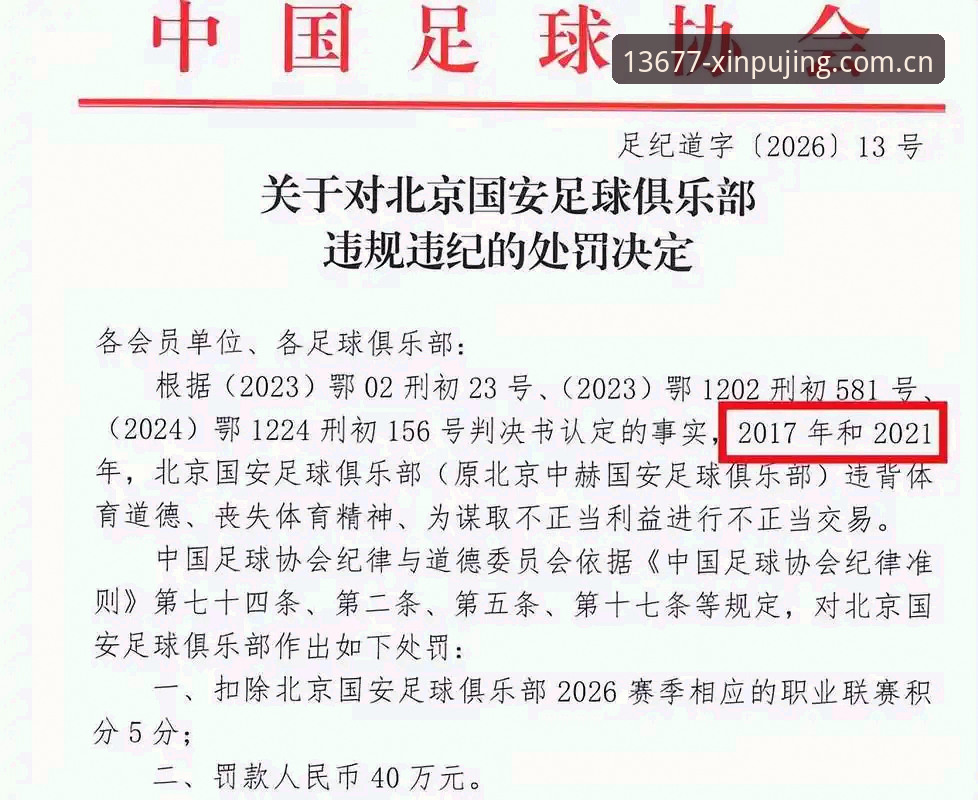 中国足协第三批禁足名单详解：17人终身禁赛，48人受罚